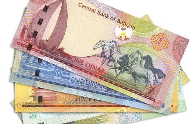 الضمان الاجتماعي في البحرين 2024