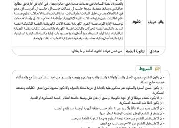 رابط التقديم لرئاسة امن الدولة 1445