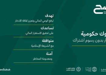 الصكوك الإسلامية صح