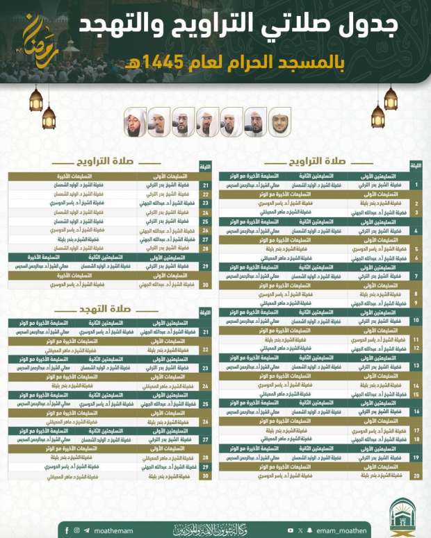 جدول صلاة التراويح في الحرم المكي 1445