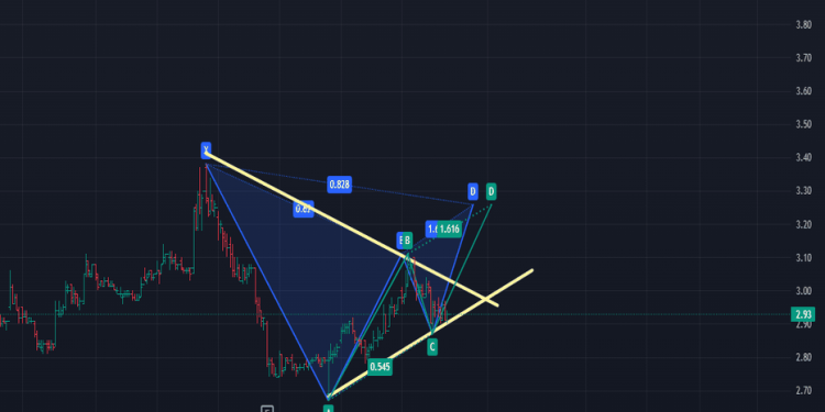ثلاثة ملايين ريال .. مفاجأة حكومية بشأن المتضررين من مخالفات سهم شركة الكثيري القابضة