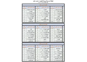 جدول خطة المسارات 1445