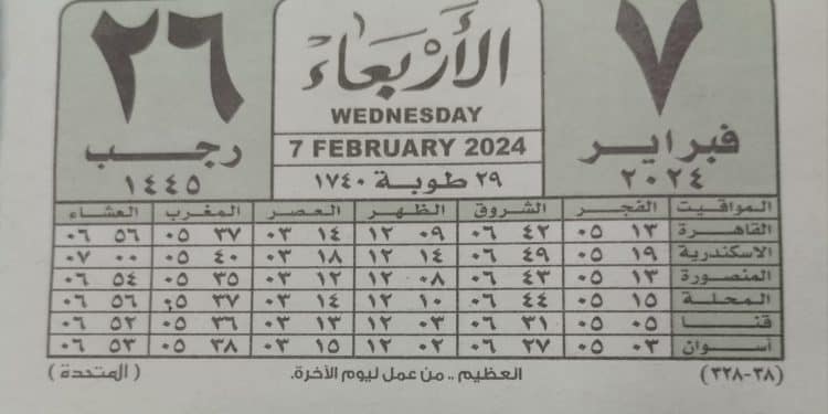 النهاردة كام أمشير